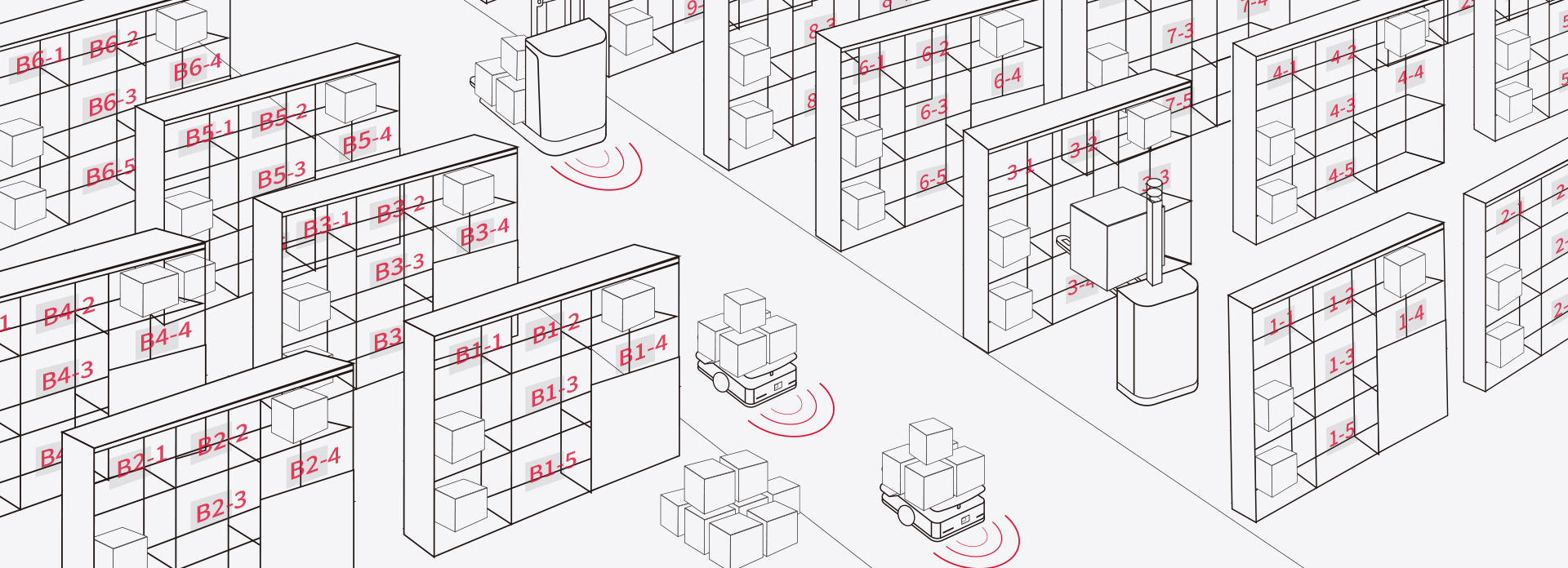 S-WMS 库房管理系统