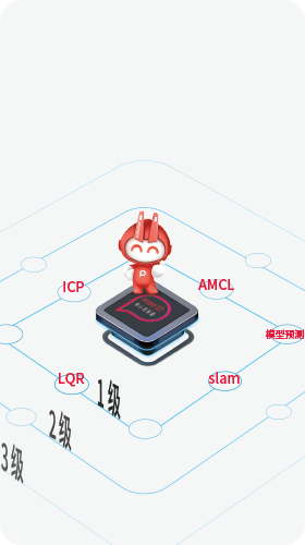 incont S7 核心控制器